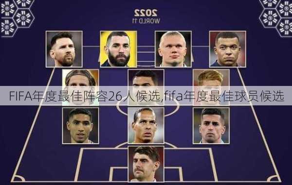 FIFA年度最佳阵容26人候选,fifa年度最佳球员候选