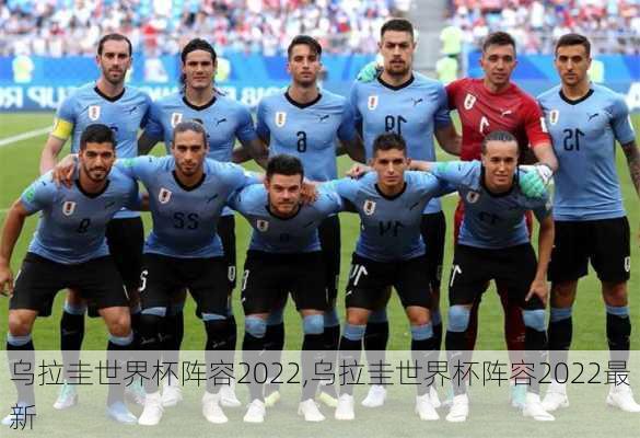 乌拉圭世界杯阵容2022,乌拉圭世界杯阵容2022最新