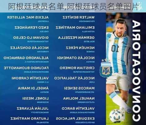 阿根廷球员名单,阿根廷球员名单图片